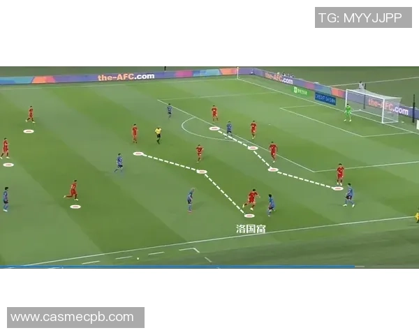 成都足球队与广州足球队赛后复盘深入分析两队配合与战术表现