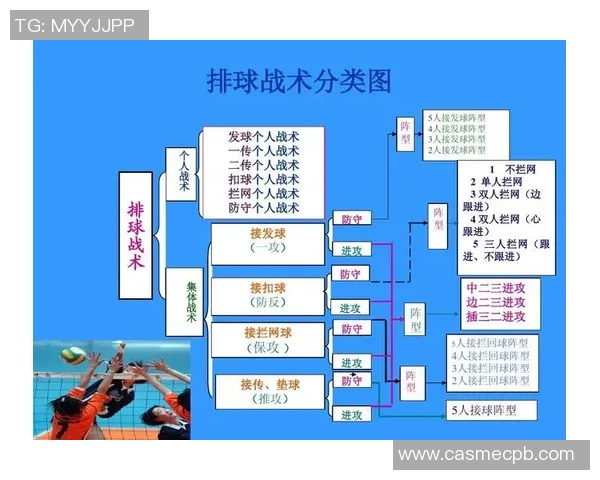 赛后分析：西安排球队与上海排球队的实力对比与战术探讨