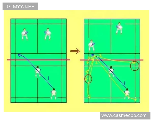 羽毛球新手必看：提升比赛意识的实用技巧与策略指南