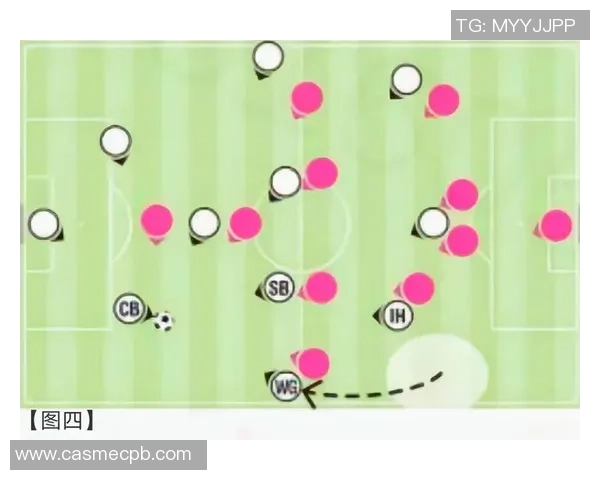 西安足球队盯防策略分析与比赛表现的得失探讨