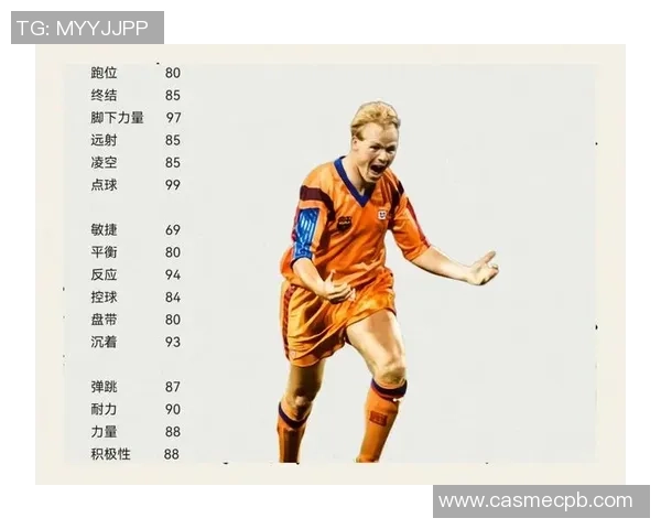 足球巨星陨落引发全球哀悼与反思体育精神的深远影响