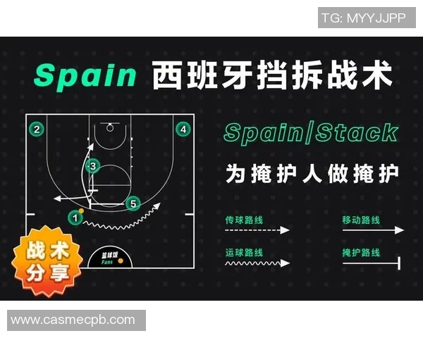 重庆篮球队总决赛速度表现分析与战术探讨