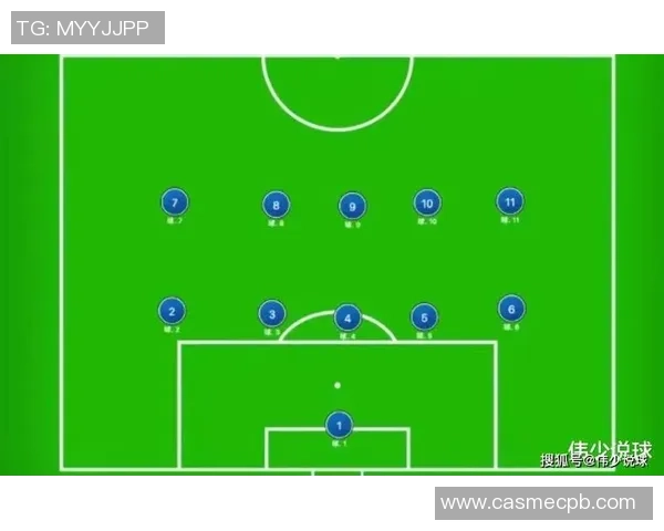 广州足球队技术解析：从战术布局到球员配合的全面剖析